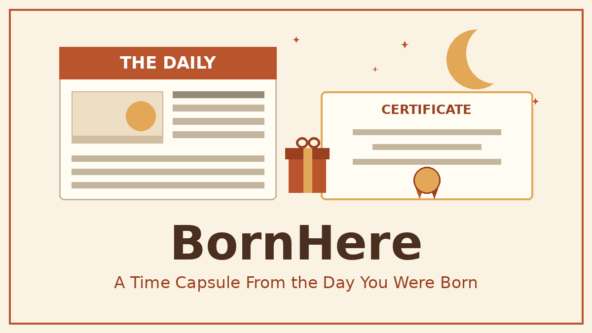 BornHere App _ Birthday & Moments Hero Image